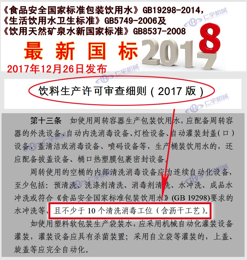 2018年新款桶装宝威体育平台与以往有哪些不一样？